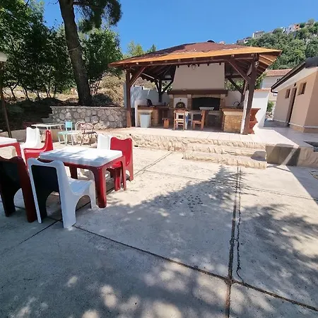 Hotel Riva